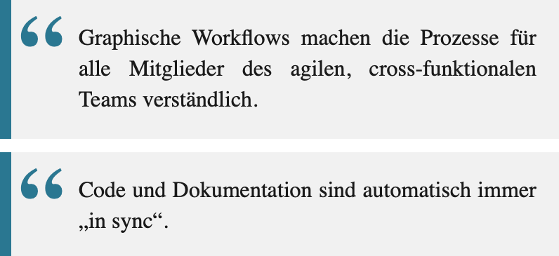 Graphische Workflows machen die Prozesse für alle Mitglieder des agilen, cross-funktionalen Teams verständlich. Code und Dokumentation sind automatisch immer "in-sync".